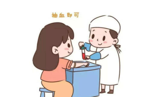 無(wú)創(chuàng)胎兒親子鑒定