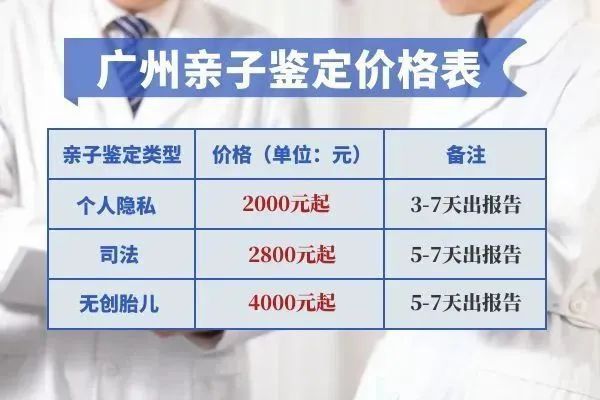 廣州親子鑒定機(jī)構(gòu)