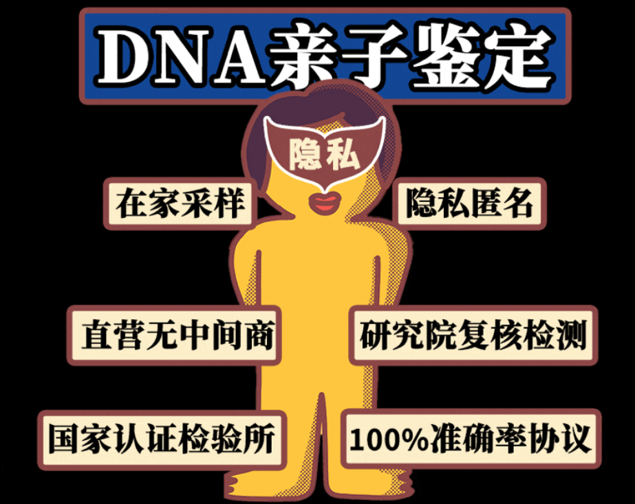 廣州親子鑒定多少錢啊