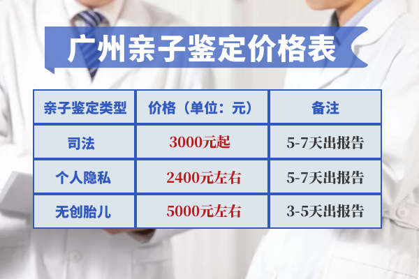 總結(jié)